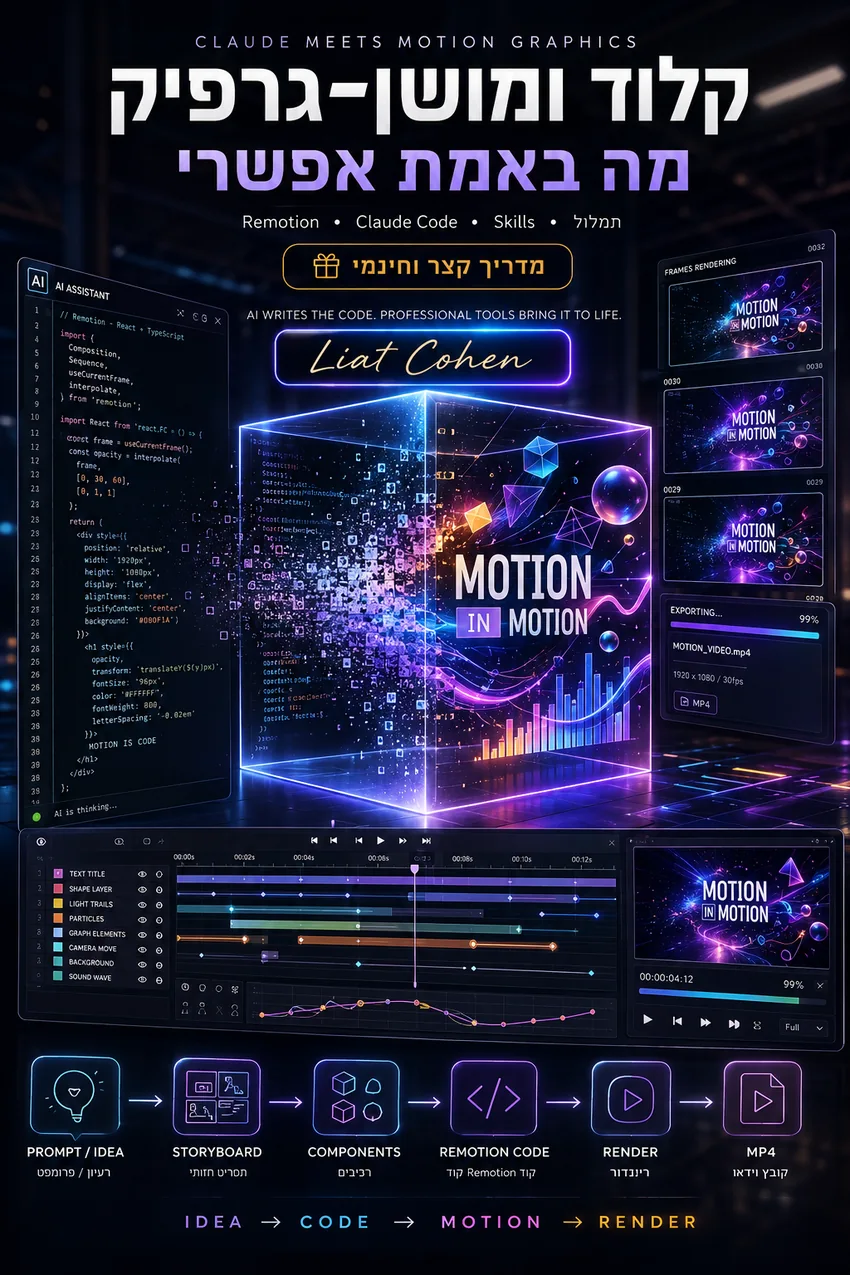 קלוד ומושן-גרפיק - מה באמת אפשרי - מאת ליאת כהן