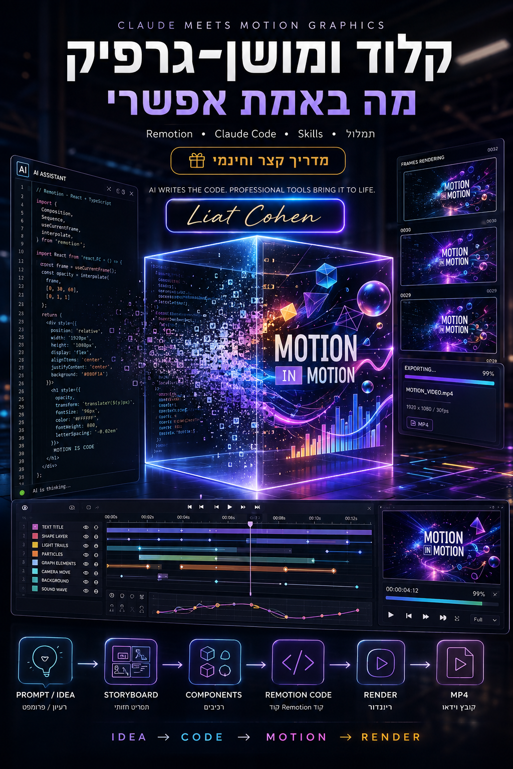 קלוד ומושן-גרפיק - מה באמת אפשרי - מאת ליאת כהן